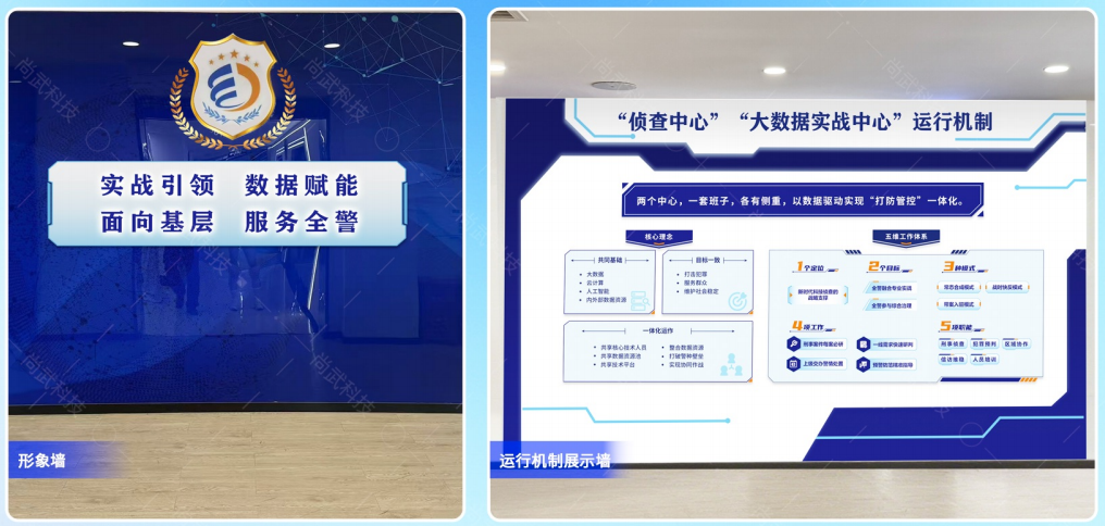 案例分享|石家庄市公安局裕华分局大数据实战中心文化环境建设